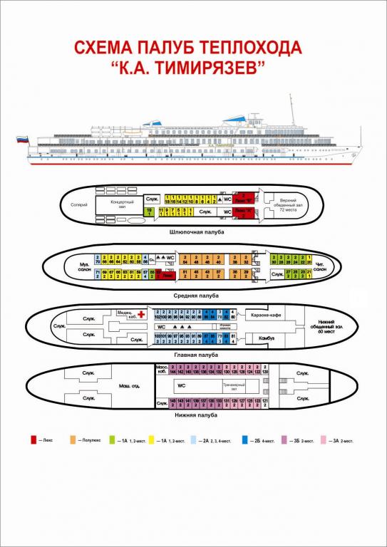 Теплоход тимирязев схема теплохода